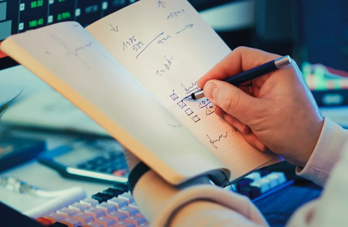 marketing checklist